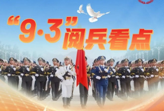 “9·3”阅兵看点，一图速览！
