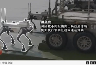 93阅兵：北京展示的新武器透露怎样的军事实力？