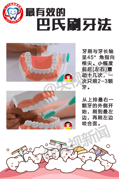 不刷牙睡觉VS吃早餐，哪个更伤身？