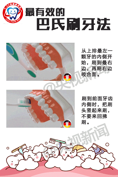 不刷牙睡觉VS吃早餐，哪个更伤身？