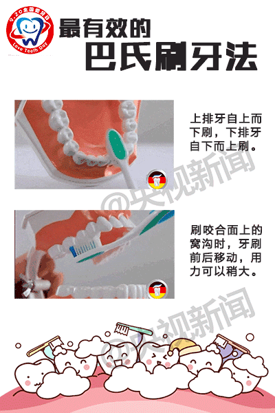 不刷牙睡觉VS吃早餐，哪个更伤身？