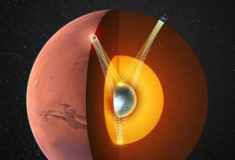中国科大发现：火星存在固态内核 与地球惊人相似