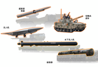 “九三”阅兵展示了哪些新式武器