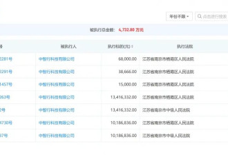 又一家自动驾驶公司破产！1.5万元都掏不出来了