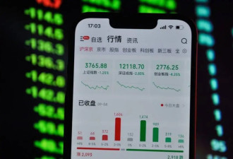 媒体：A股三连阴，是“倒车接人”吗？