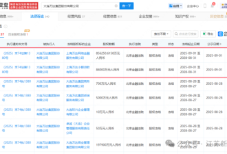 负面消息不断 万达集团被冻结94亿元股权