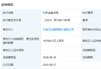 负面消息不断 万达集团被冻结94亿元股权