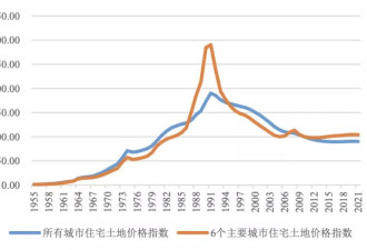 真的有代人吃尽了时代红利，而另一代人被牺牲吗？