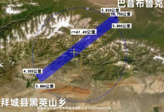 热气球飞越天山第一人:耗时2.5小时,最高达5300米