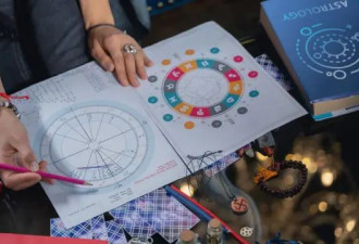 全球冲突如何推动“占星术”热潮