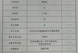 "天价耳环"事件后首登台,黄杨钿甜中戏晚会上热舞