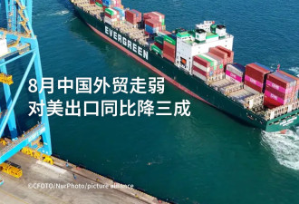 8月中国外贸走弱 对美出口同比降三成