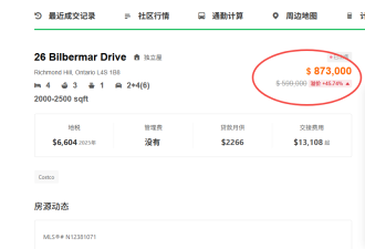 列治文山双车库独立屋新低：挂牌价60万，加价45%一天售出