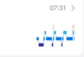 为什么在沙发上睡着很容易，在床上睡着很难