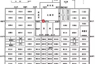 长安，其实从未有你我想象中那般繁华