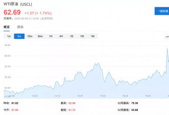 以色列袭击卡塔尔首都打击哈马斯 称特朗普批准
