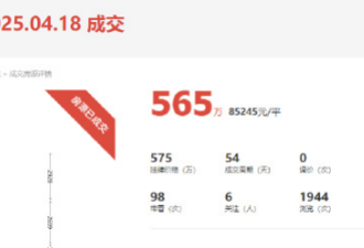 一夜之间，房价正在加速下跌！
