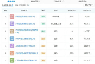 韩安冉被前夫指控涉毒 名下4家公司已注销