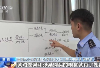 男子网络相亲一个月被骗500万，警方摧毁15人团伙