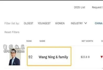 中国多个省份首富今年换人 还有两位“85后”