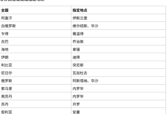 美签新政出台 已有人被拒 大批加华人受影响