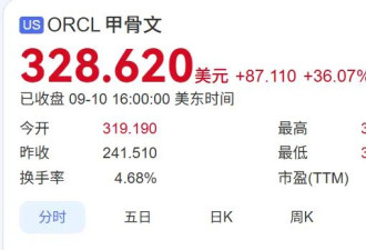 超越马斯克！81岁“沈阳女婿”登顶世界首富
