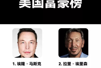 2025福布斯美国富豪榜：盖茨首次跌出前10