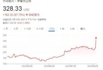 三年收入“翻番”，甲骨文成了“新英伟达”