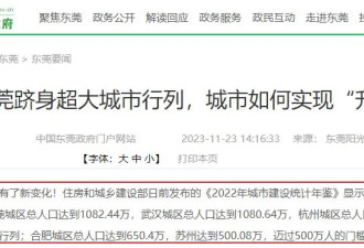 破1.5万！这个超大城市，房价失守了