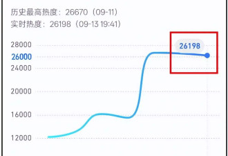 《赴山海》成年度烂剧！导演评论区彻底沦陷