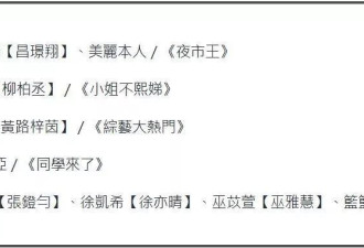 小S回应提名金钟奖，坦言想分享喜讯给大S