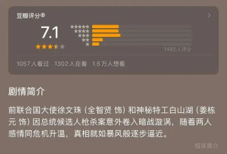 全智贤新剧被中国网友抵制！“充满恶意，专门取景脏乱差抹黑中国”