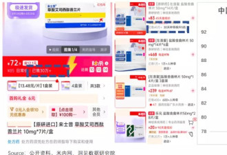 抗抑郁药物卖爆：人类都"疯"了？