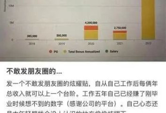 清华学霸晒1.67亿工资 被美政府盯上 或入狱20年