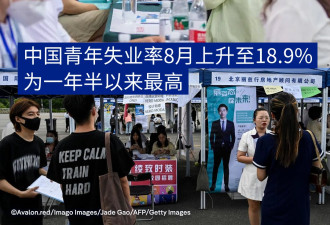 尚不含在校学生 中国官方数据：青年失业率18.9%