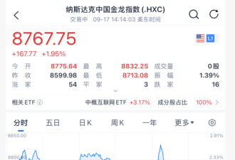 重磅!美联储降息了!释放何种信号?如何影响中资?