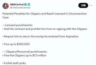 NBA重拳出击！快船阴阳合同案细节曝光