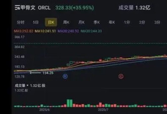 东北“老女婿”问鼎全球首富，他“比肩”邓文迪的老婆才34岁
