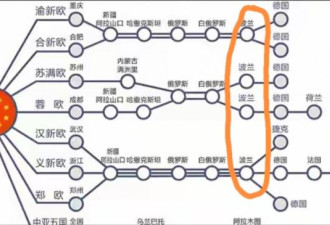 真有大麻烦！北京送出两颗甜枣 毫无音讯