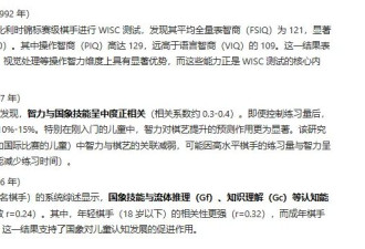 美国教书7年：这些兴趣班，中国孩子抢着上