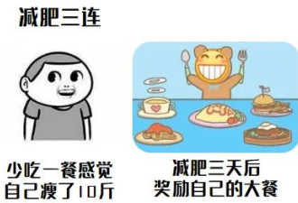 减肥！JAMA子刊：7点至15点之间进食