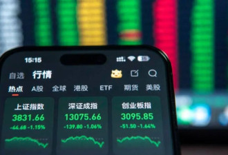 时隔14个交易日成交再超3万亿元 A股放量怎么走？