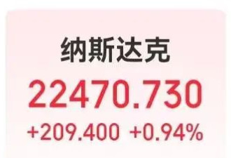 英特尔涨超22%！英伟达市值一夜增超1万亿元！
