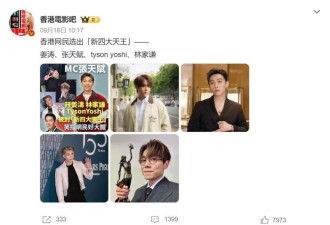 香港网民选出新四大天王，网友懵圈：这四人谁认识