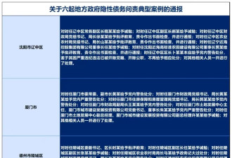 官宣！这5条高铁，没戏了