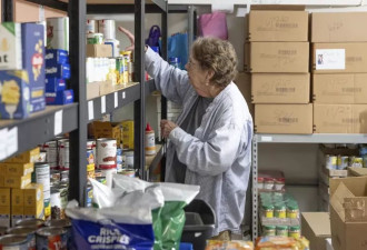 美国取消家庭粮食安全调查，称其过度政治化