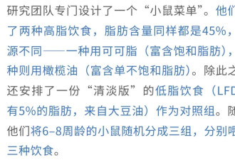 大反转！橄榄油从“防癌”到促转移