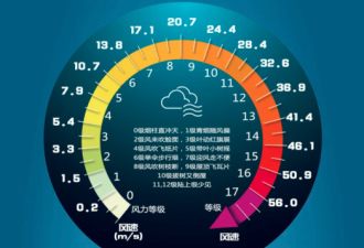 突发：广东多地宣布紧急实施“五停”