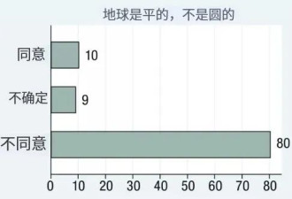 大数据，正在毁掉我们与最亲密的人的关系