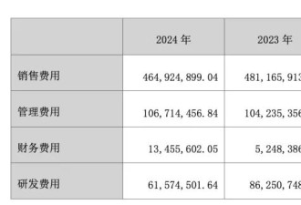 银发老人跟美国主妇 都躲不过中国微短剧